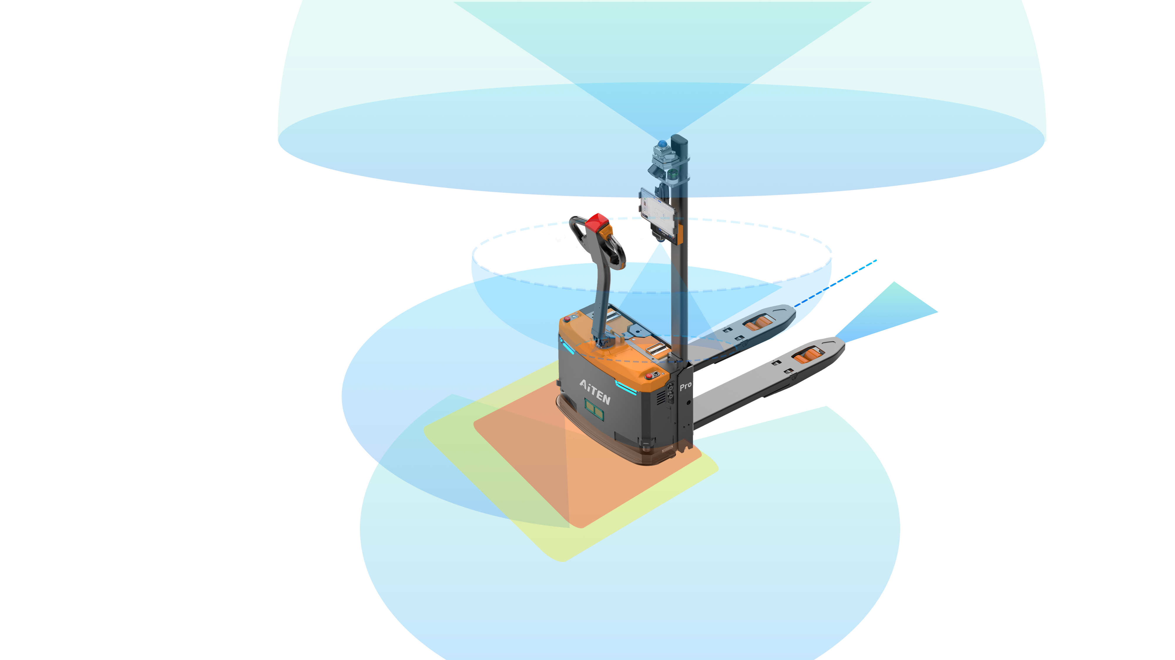 无人叉车的智能化技术发展——从“自动化”到“智能化”